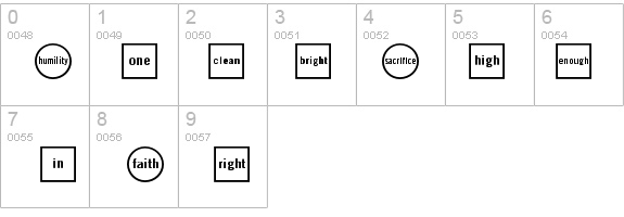 WhatTheHell details - Free Fonts at FontZone.net