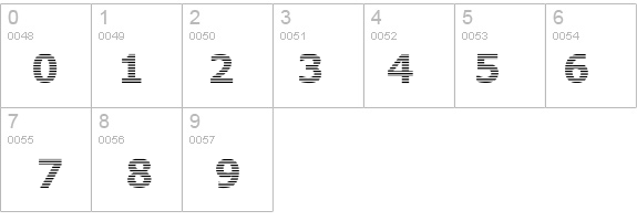 Where is the rest details - Free Fonts at FontZone.net
