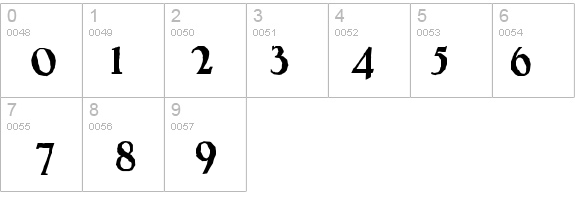 Whiffy details - Free Fonts at FontZone.net