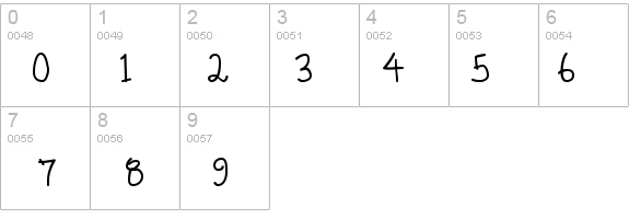 Whimsico details - Free Fonts at FontZone.net