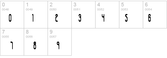Whippersnapper BRK details - Free Fonts at FontZone.net