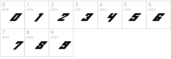 Whiskey Bravo Victor Italic details - Free Fonts at FontZone.net