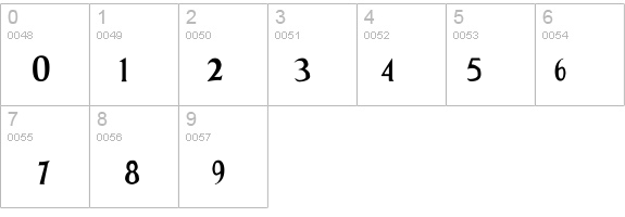 Whitelighter details - Free Fonts at FontZone.net
