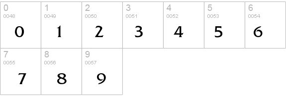 Whitethornin-Thin details - Free Fonts at FontZone.net