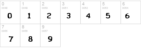 Wibble details - Free Fonts at FontZone.net