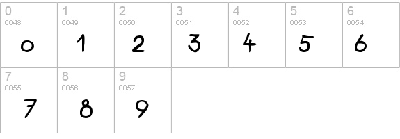 Wiener Regular details - Free Fonts at FontZone.net