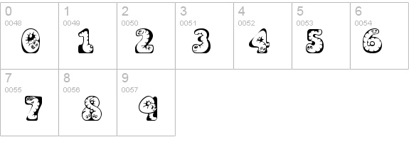 Wiggles details - Free Fonts at FontZone.net