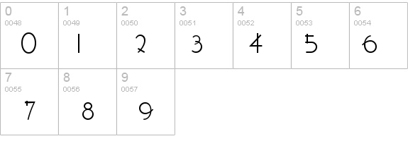 WigwamNF Light details - Free Fonts at FontZone.net
