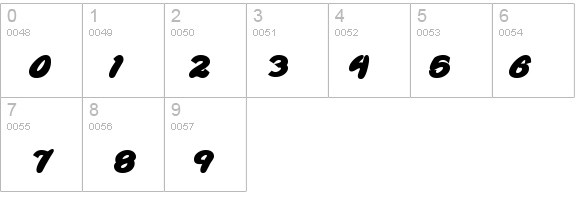 Wild Ride Back Fill details - Free Fonts at FontZone.net