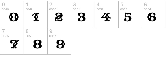 Wild West Wind details - Free Fonts at FontZone.net