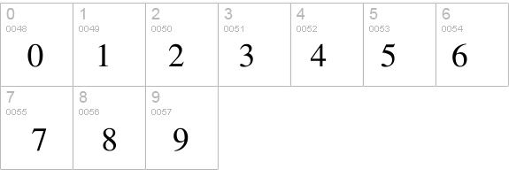 Will&Grace details - Free Fonts at FontZone.net