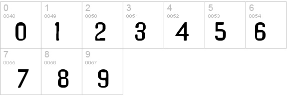 Will Robinson details - Free Fonts at FontZone.net