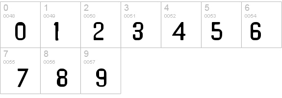 WillRobinson Regular details - Free Fonts at FontZone.net