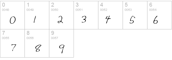 WillysHand Regular details - Free Fonts at FontZone.net