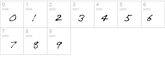 WilsonsHand Regular details - Free Fonts at FontZone.net