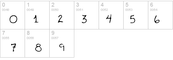 WiltonsHand Regular details - Free Fonts at FontZone.net