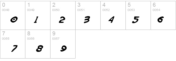 Wimp-Out Italic details - Free Fonts at FontZone.net