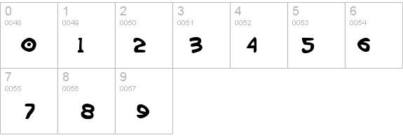 Wimp-Out details - Free Fonts at FontZone.net