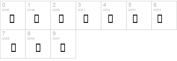 Wingdings 3 details - Free Fonts at FontZone.net