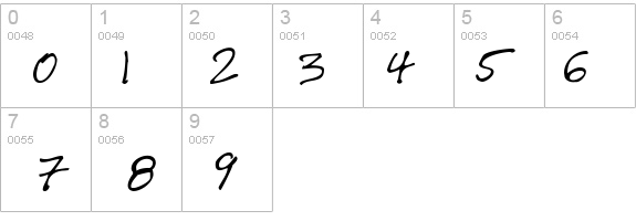 Winkie details - Free Fonts at FontZone.net