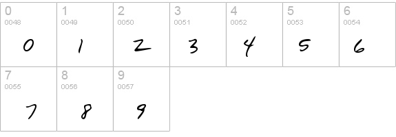 WinstonsHand Regular details - Free Fonts at FontZone.net