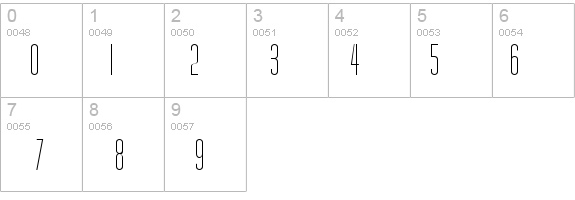 Wire Normal details - Free Fonts at FontZone.net