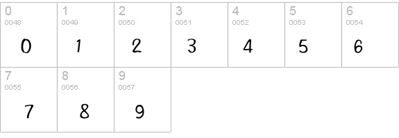Witched details - Free Fonts at FontZone.net