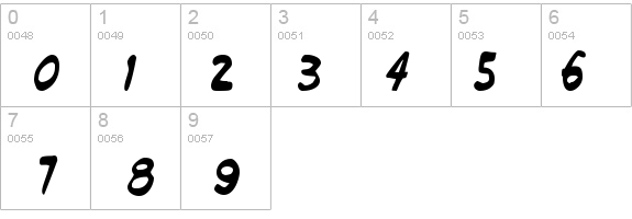 Witzworx Regular details - Free Fonts at FontZone.net