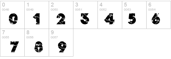 Wizardry details - Free Fonts at FontZone.net