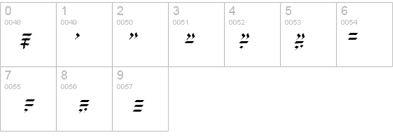 WizardSpeak details - Free Fonts at FontZone.net