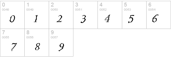 Wobbles Italic details - Free Fonts at FontZone.net