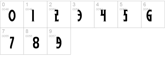 Wolf-s Bane Bold details - Free Fonts at FontZone.net