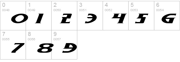 Wolf's Bane Expanded Italic details - Free Fonts at FontZone.net