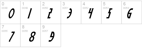 Wolf's Bane Italic details - Free Fonts at FontZone.net