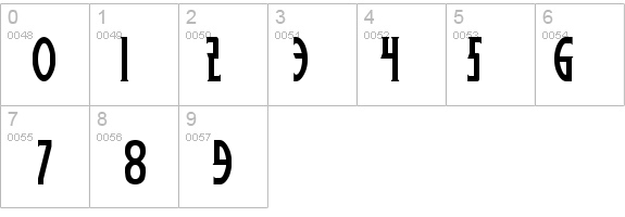 Wolf's Bane details - Free Fonts at FontZone.net