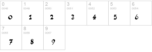 Wolf details - Free Fonts at FontZone.net