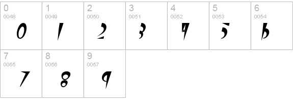 WolfgangCaps Bold Italic details - Free Fonts at FontZone.net