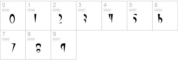 WolfgangCaps details - Free Fonts at FontZone.net