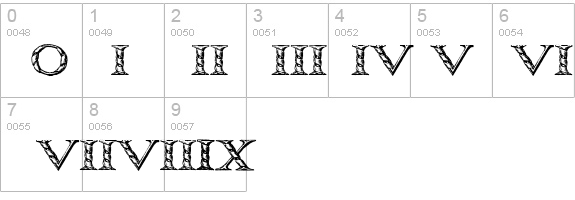 WolnoughCapitals details - Free Fonts at FontZone.net