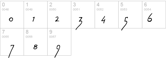 Wolven Script details - Free Fonts at FontZone.net