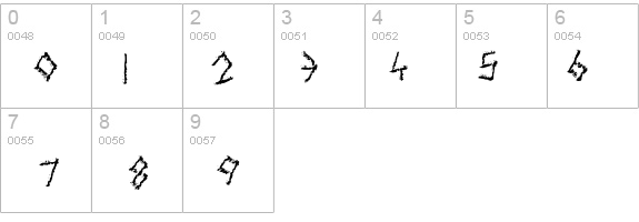 Wolves Engraven details - Free Fonts at FontZone.net