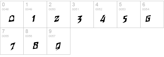 Woodcut-Condensed Italic details - Free Fonts at FontZone.net