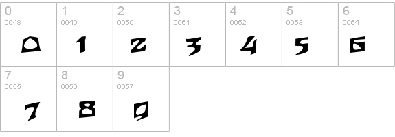 Woodcut-Extended details - Free Fonts at FontZone.net