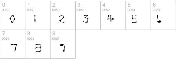 Woodstock details - Free Fonts at FontZone.net