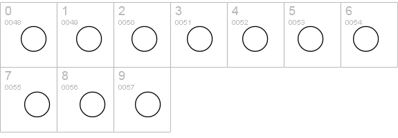Woolbats details - Free Fonts at FontZone.net