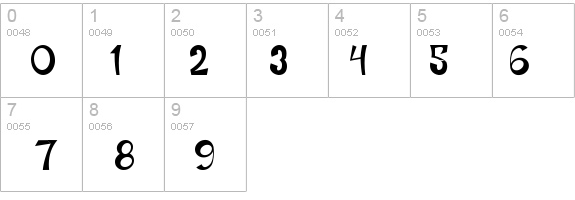 Work Or Spoon details - Free Fonts at FontZone.net