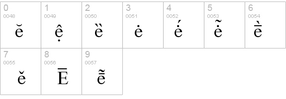 WP Accent Serif details - Free Fonts at FontZone.net
