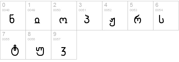 WP CyrillicB details - Free Fonts at FontZone.net