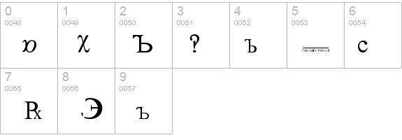 WP Symbol details - Free Fonts at FontZone.net