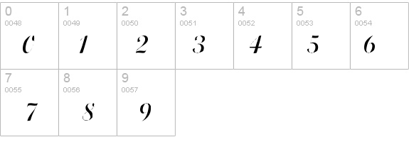 Wrexham Script Light details - Free Fonts at FontZone.net